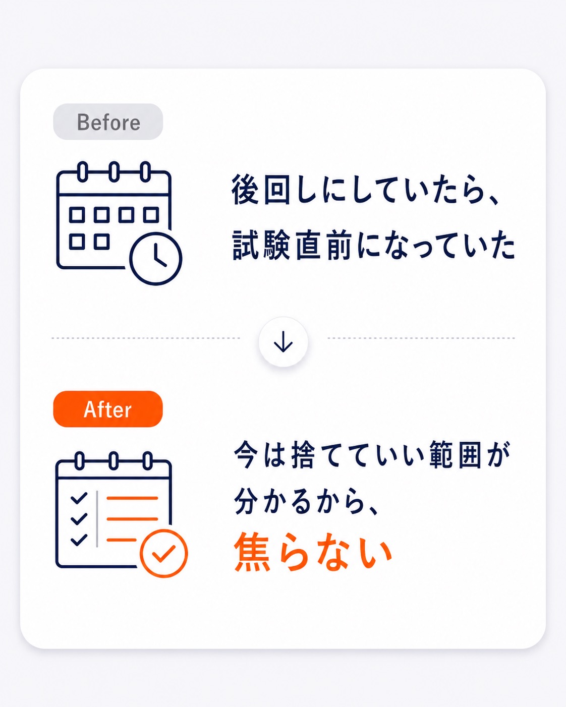 試験直前になっていた状態から、焦らない状態へ